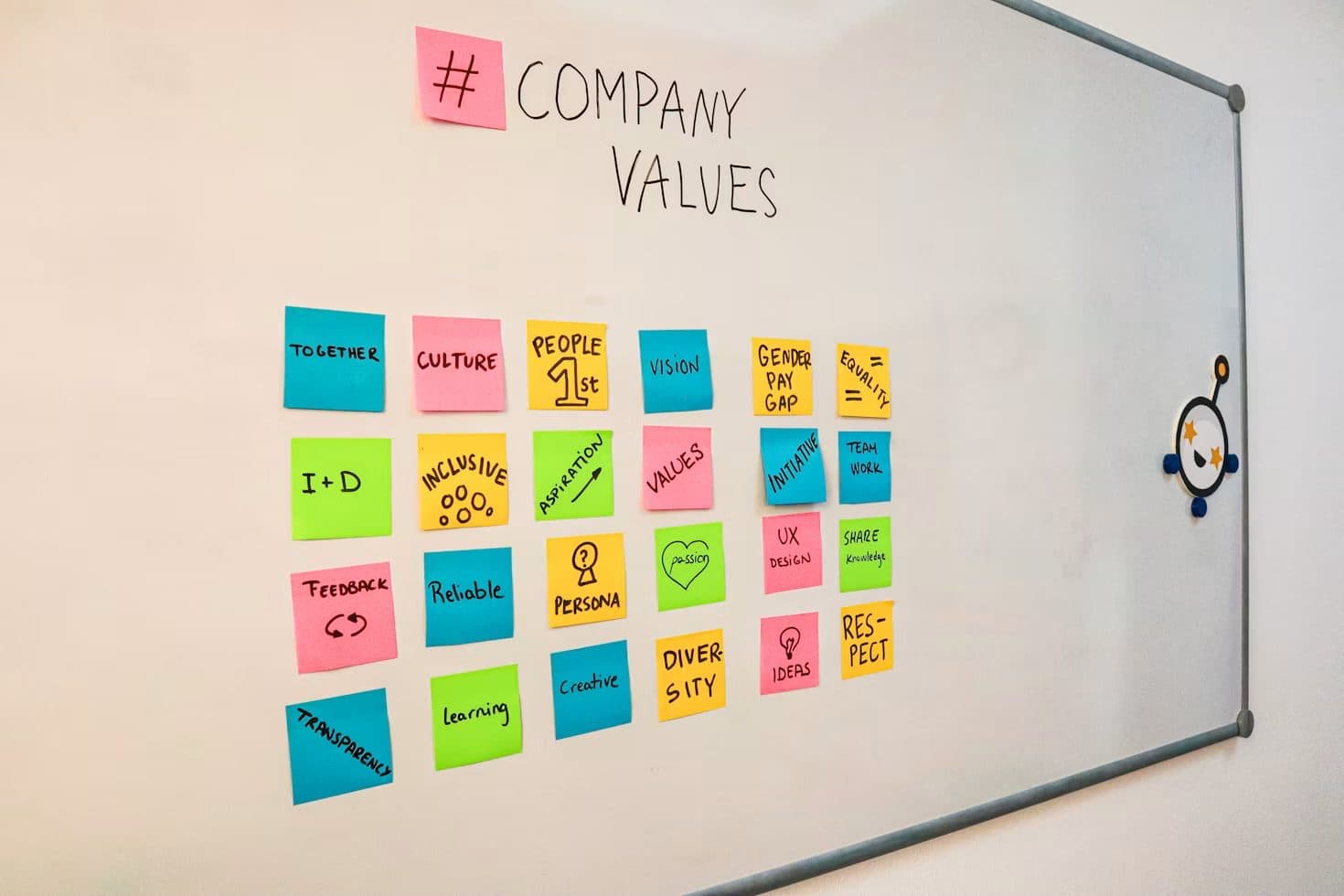 A whiteboard covered in sticky notes listing company values